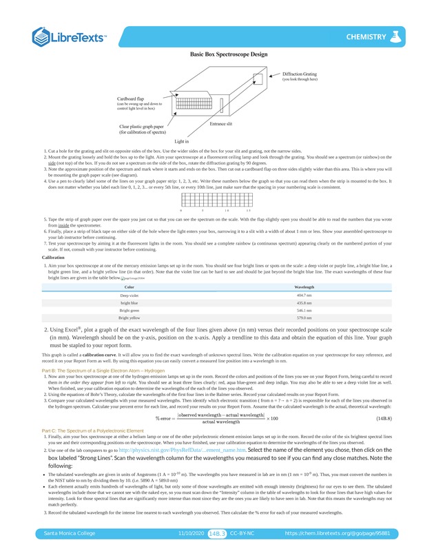 Online Chemistry Lab Manual - Page 169